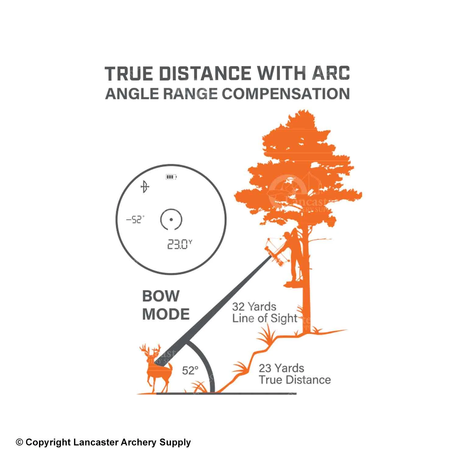 Bushnell Broadhead Laser Rangefinder 4 Bushnell Broadhead Laser Rangefinder - Image 2